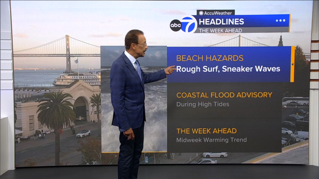 AccuWeather Forecast: Sunny, breezy, cool for next 2 days
       — ABC 7 Bay Area, Sonoma Sports news