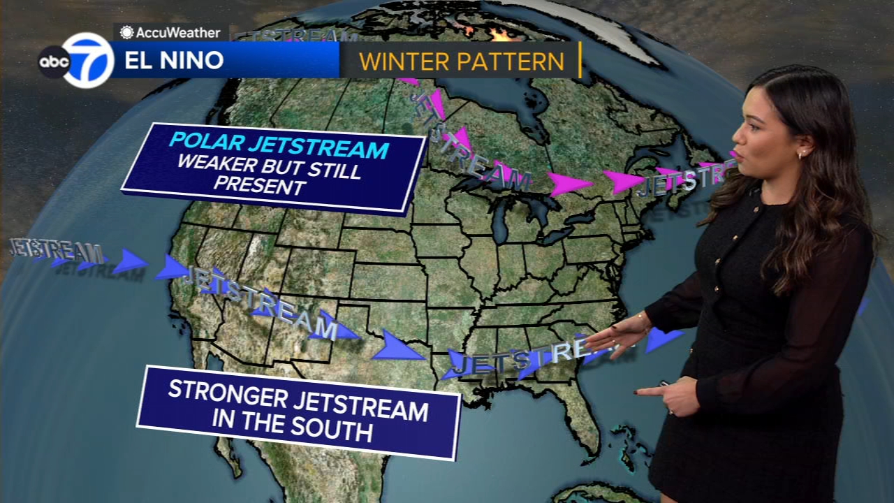 US winter is likely to be wetter and warmer thanks to El Niño, forecasters say
— ABC 7 Bay Area