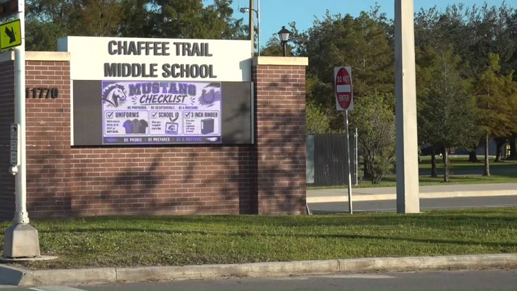 ‘My baby was humiliated’: Jacksonville mom says son secretly photographed inside school restroom — First Coast News Local, Sonoma Schools news