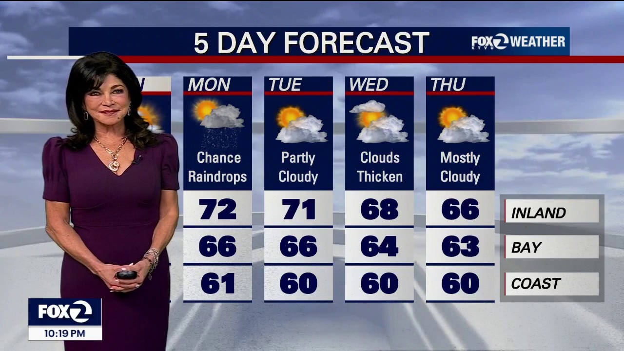 Sweater Weather — KTVU FOX 2 Bay Area, Sonoma Sports news