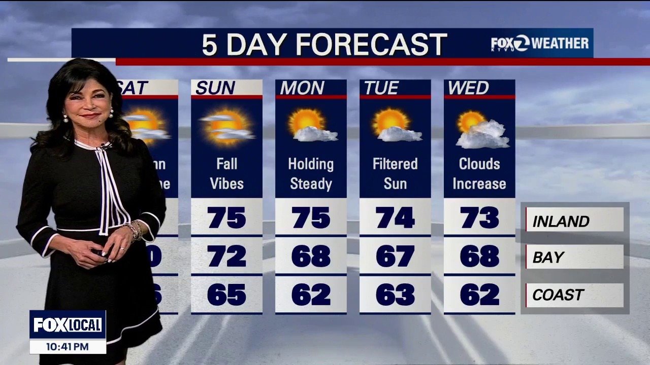 If it's a sunny Saturday, why the minor flooding? — KTVU FOX 2 Bay Area, Sonoma Sports news