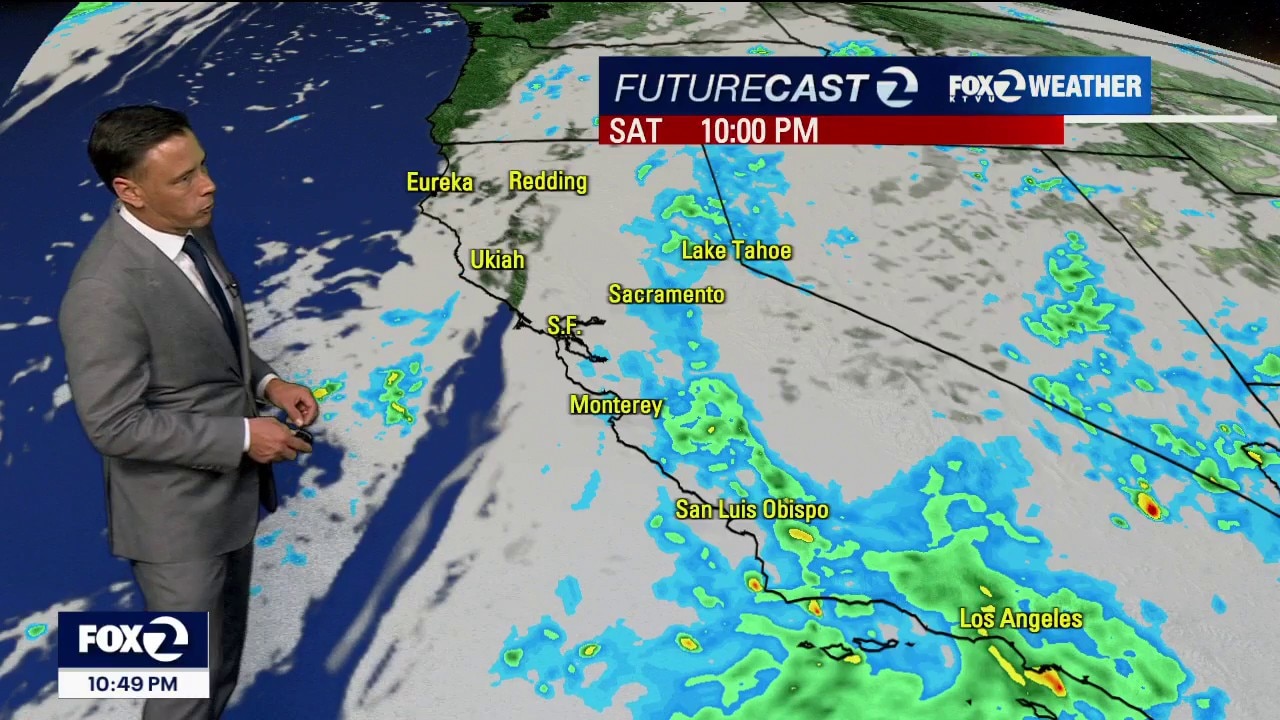 More clouds moving in — Sonoma Community news